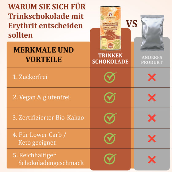 ORGANIC - Drinking Chocolate with Erythritol- VEGAN - No added sugar* - gluten free - 200 g - 2305